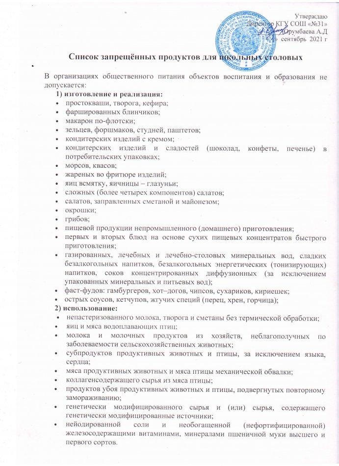 Список запрещенных продуктов