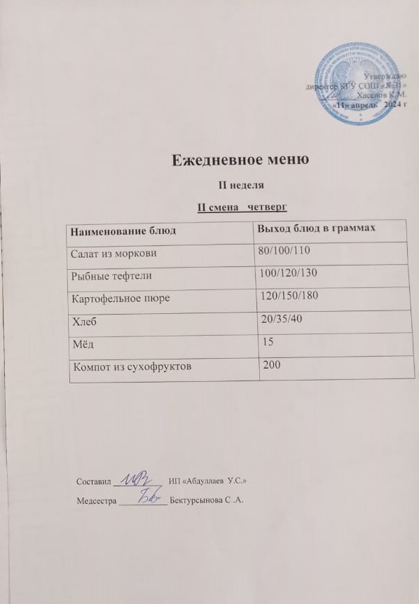 меню 2 смена