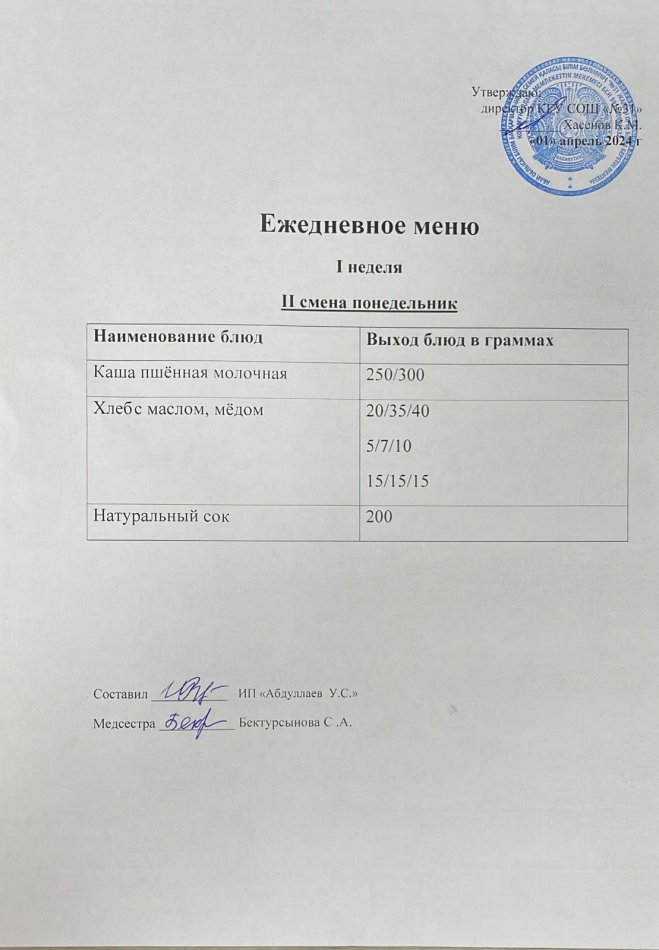 меню 2 смена