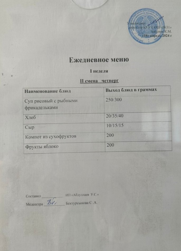 меню 2 смена