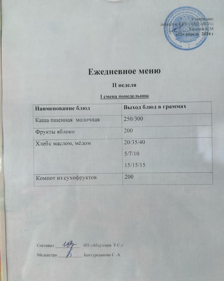 меню 2 смена