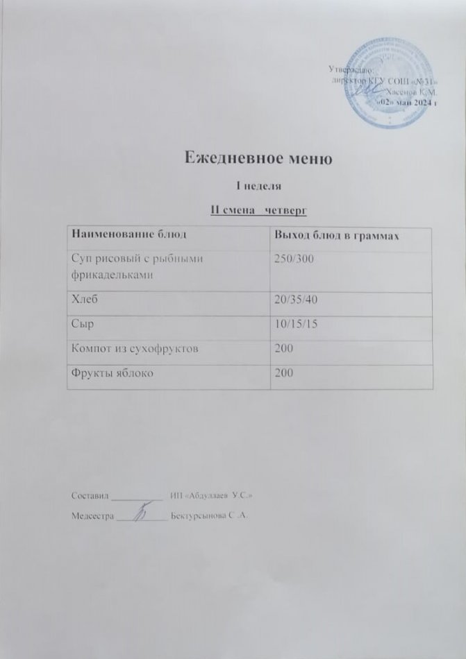 меню 2 смена