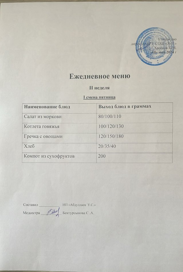 меню 1 смена