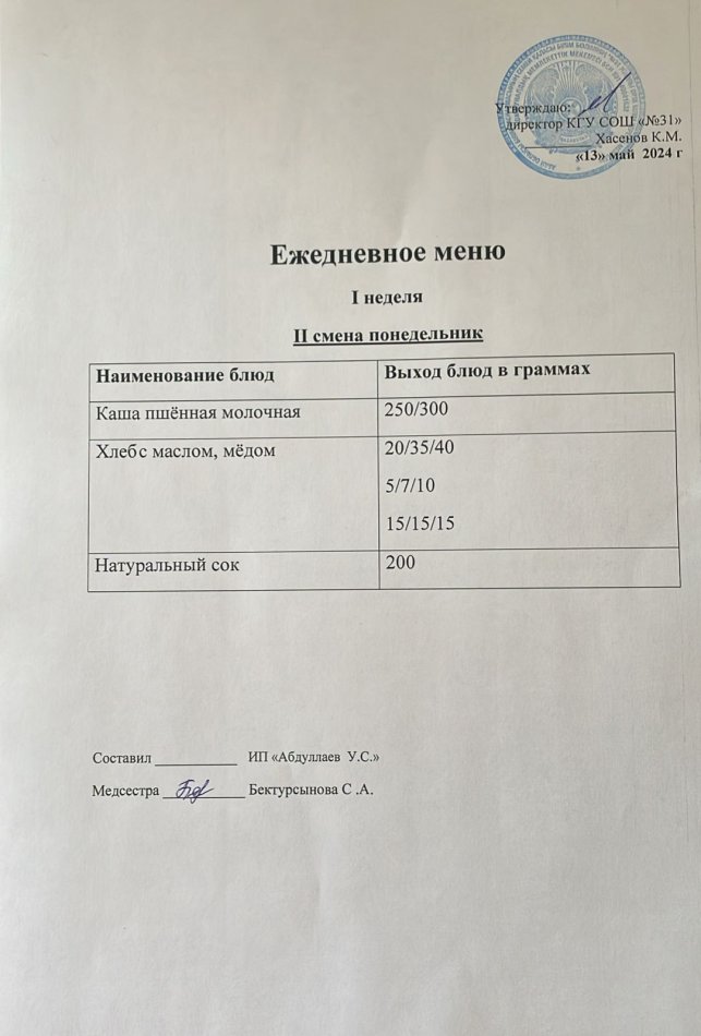 меню 2 смена