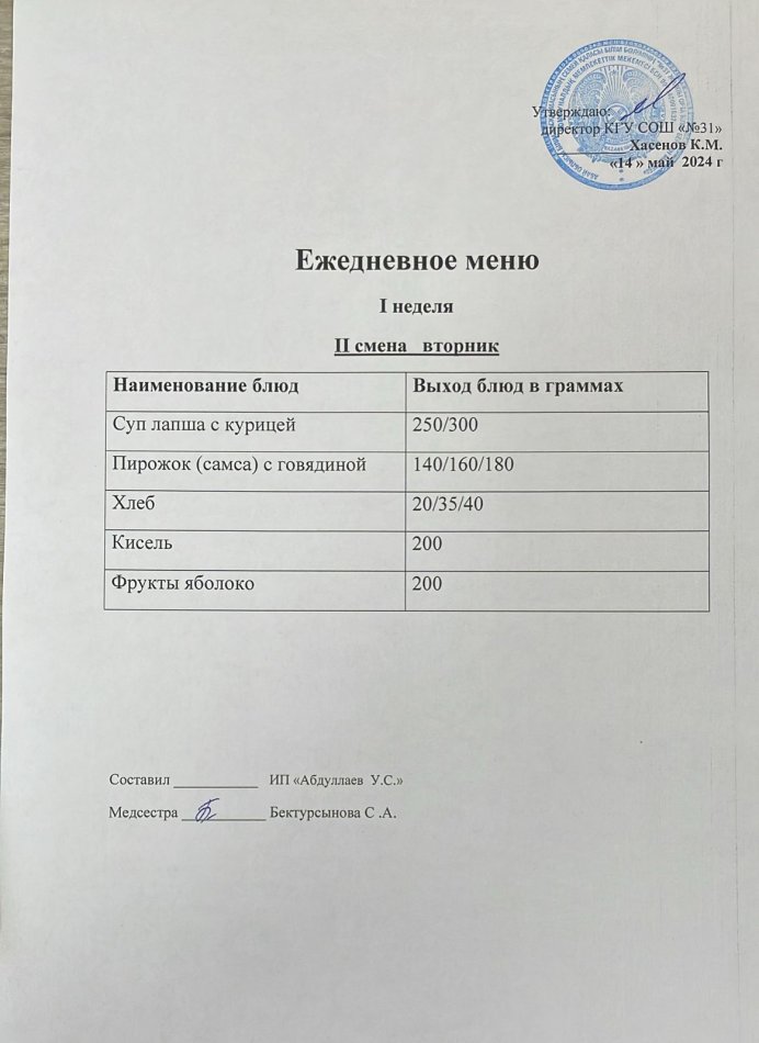 меню 2 смена
