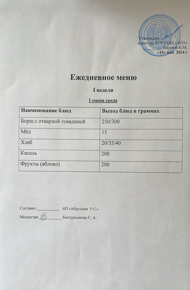 меню 1 смена