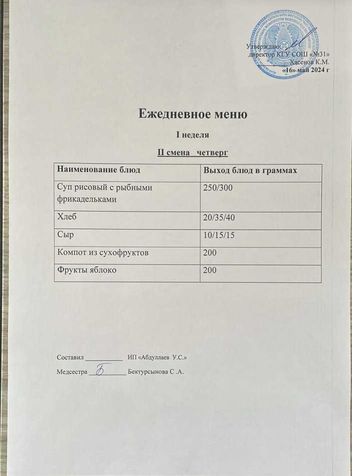 меню 2 смена