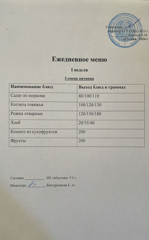 меню 1 смена