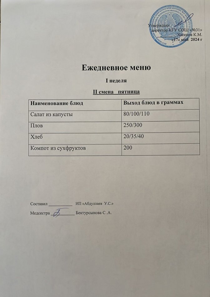 меню 2 смена