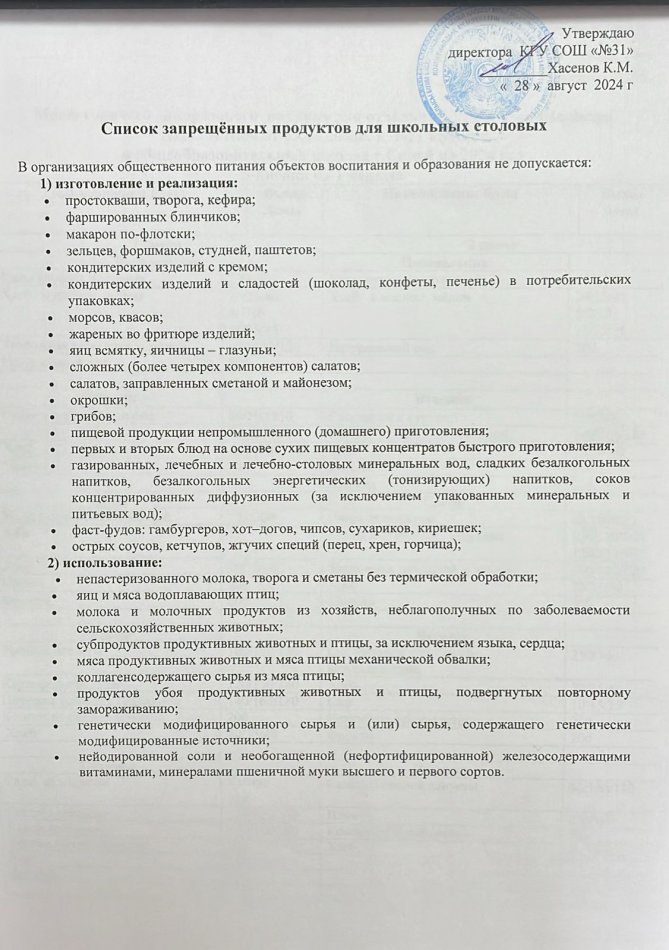 список запрещенных продуктов для школьных столовых