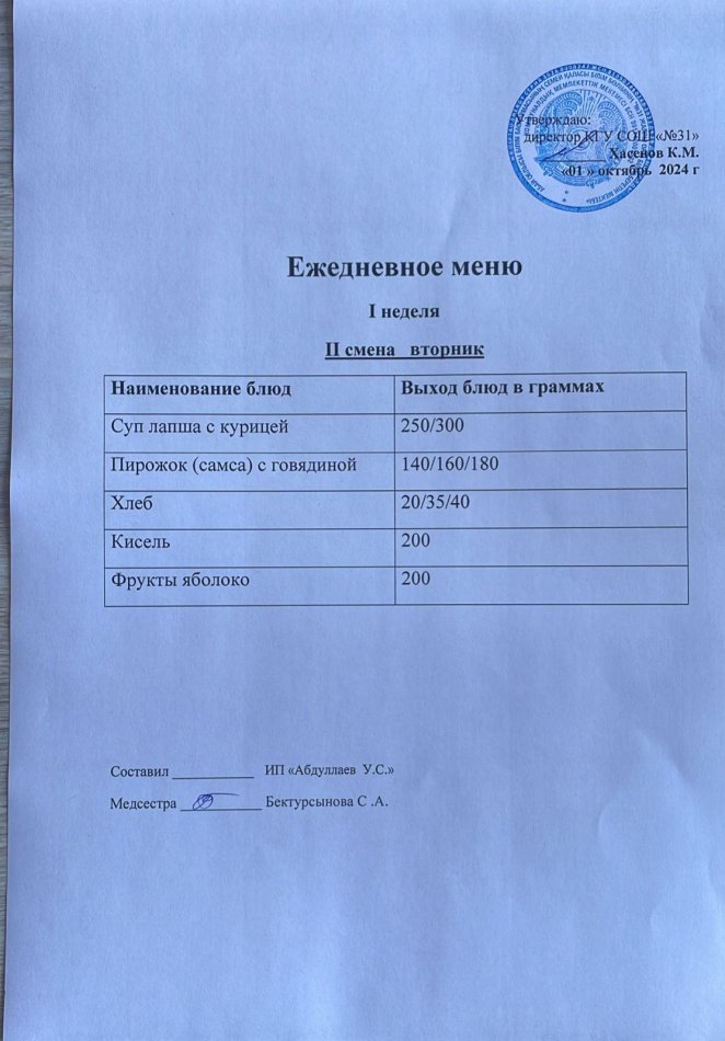 меню 2 смена