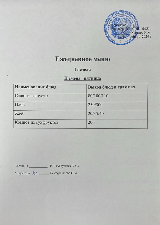 меню 2 смена