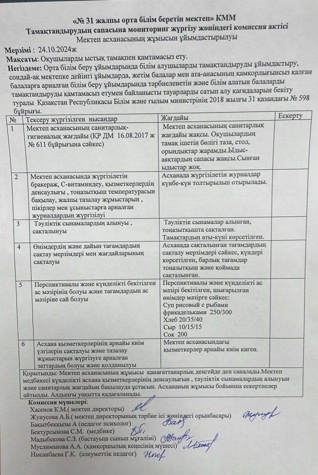 Тамактандырудың сапасына монитроинг жүргізу бойынша комиссия актісі