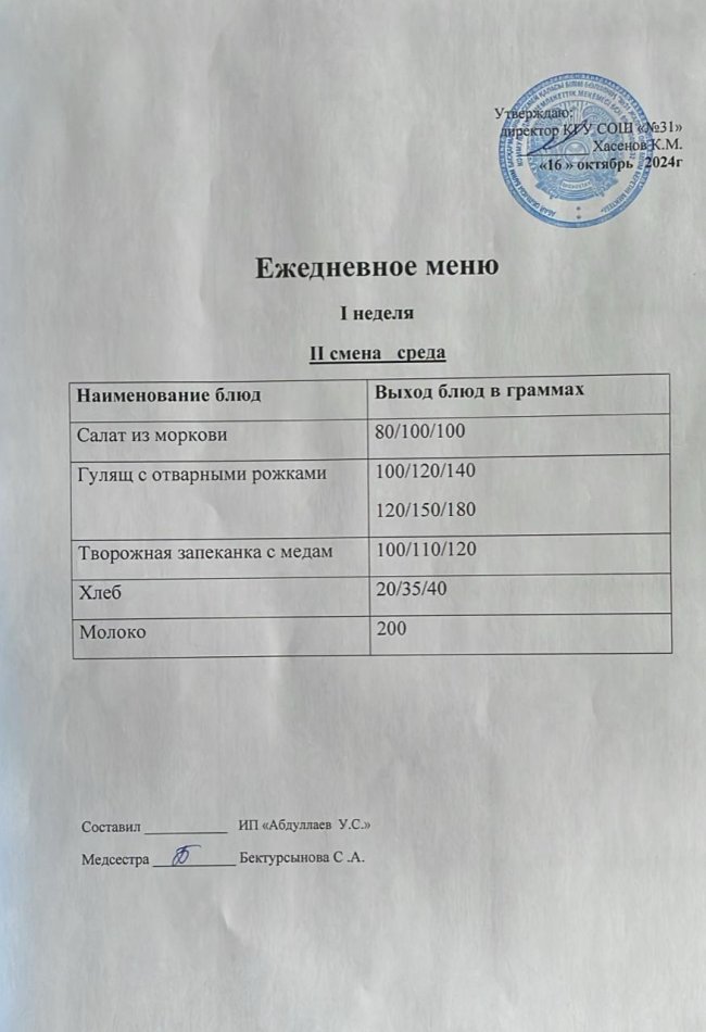 меню 2 смена
