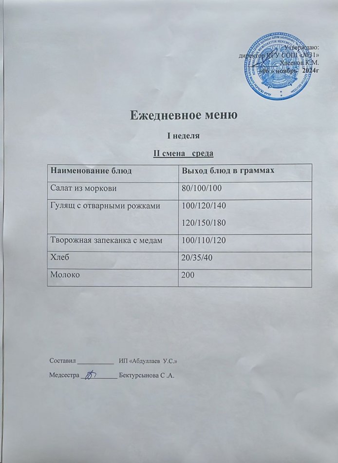 меню 2 смена