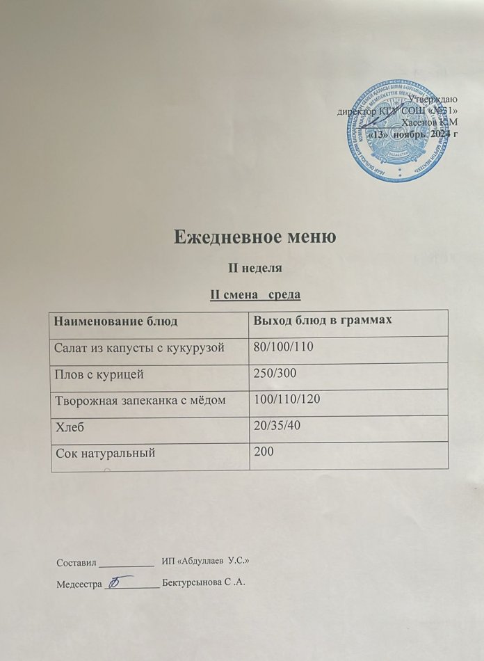меню 2 смена