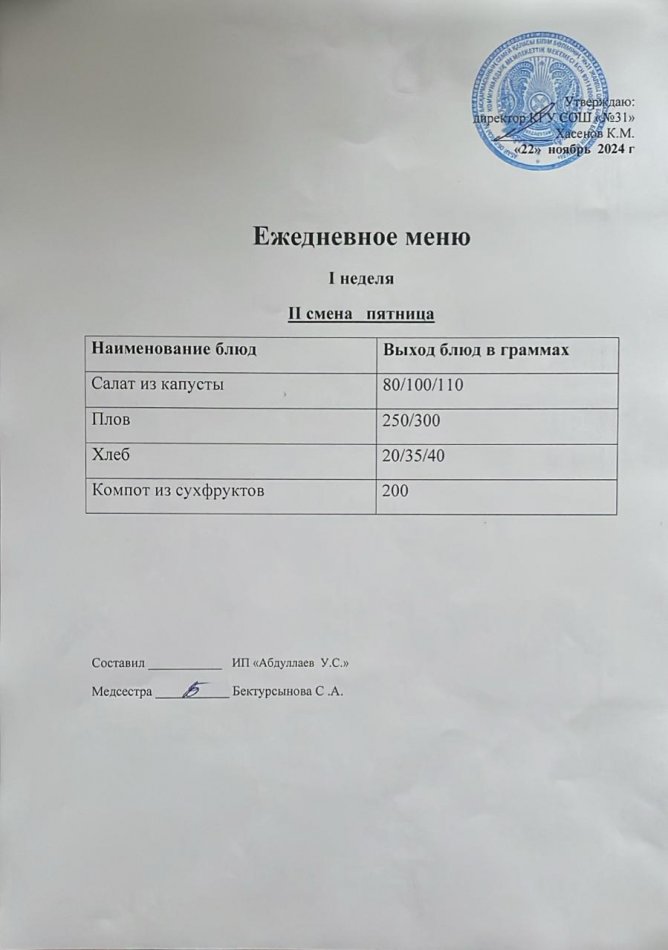 меню 2 смена