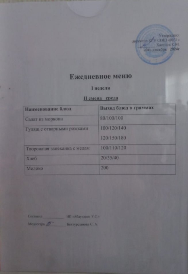 меню 2 смена