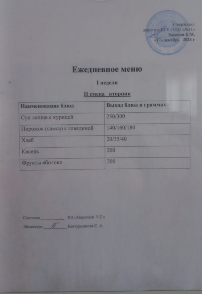 меню 2 смена