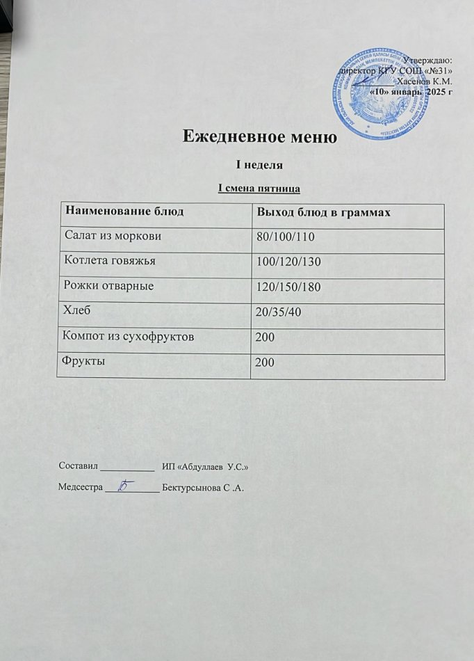 меню 1,2 смена