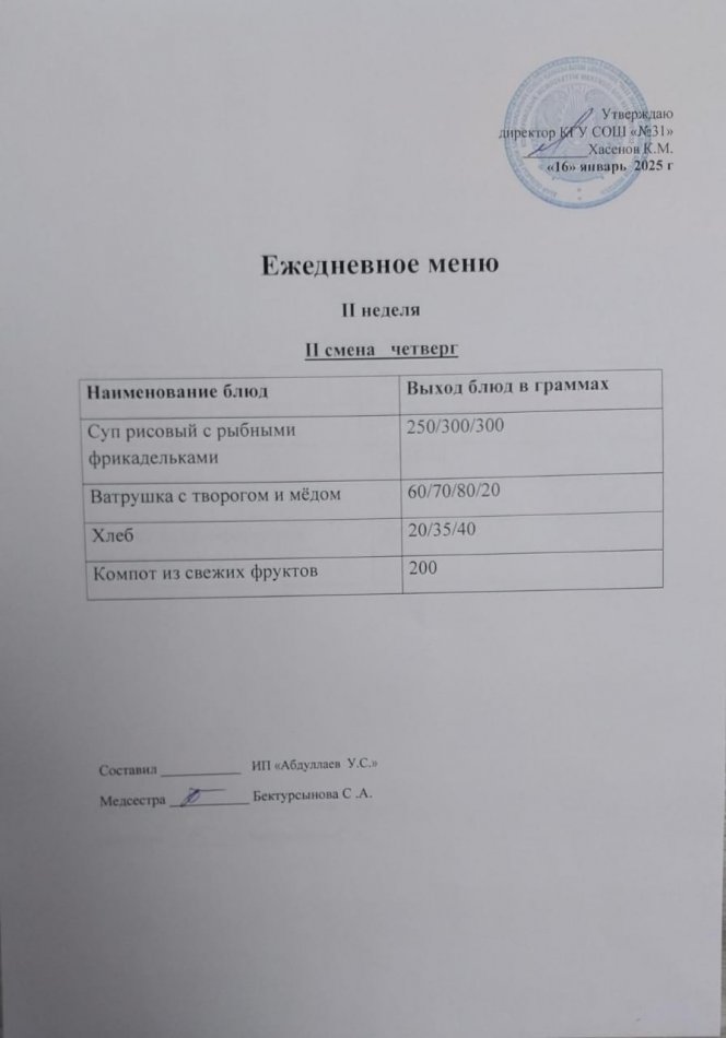 меню 2 смена
