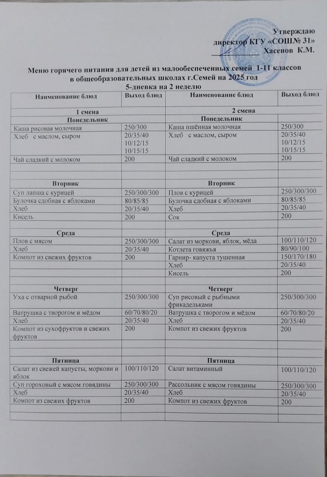 меню 2025-2026