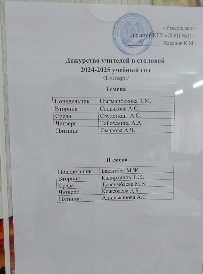 дежурство в столовой