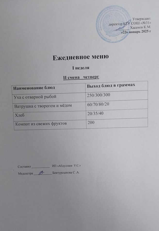 меню 2 смена