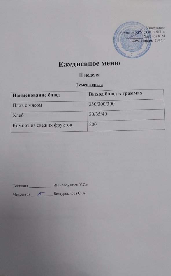 меню 1,2 смена
