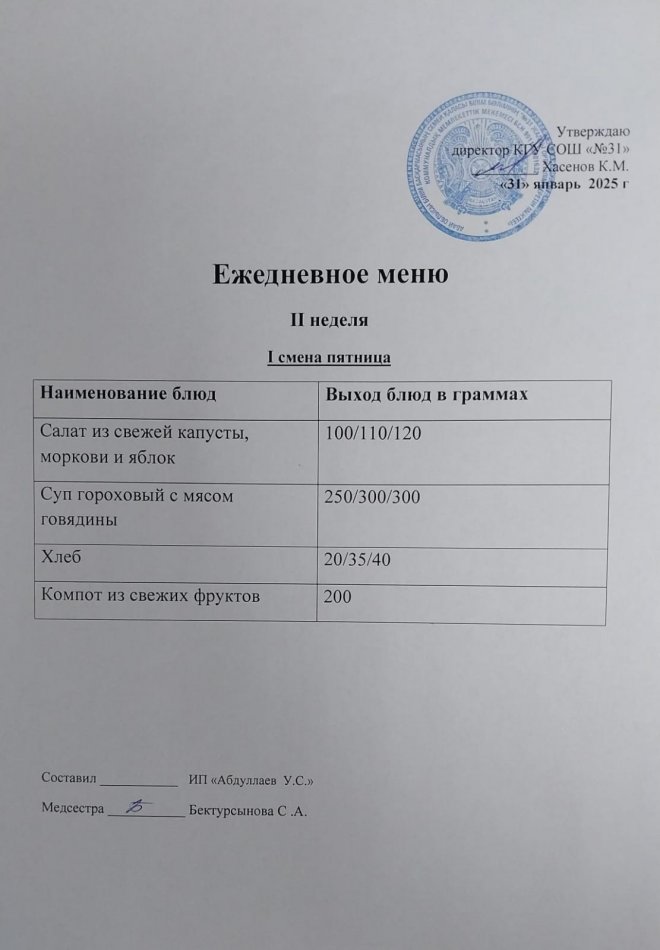 меню 1,2 смена