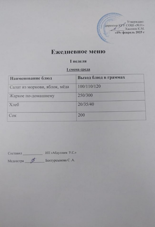 меню 1,2 смена