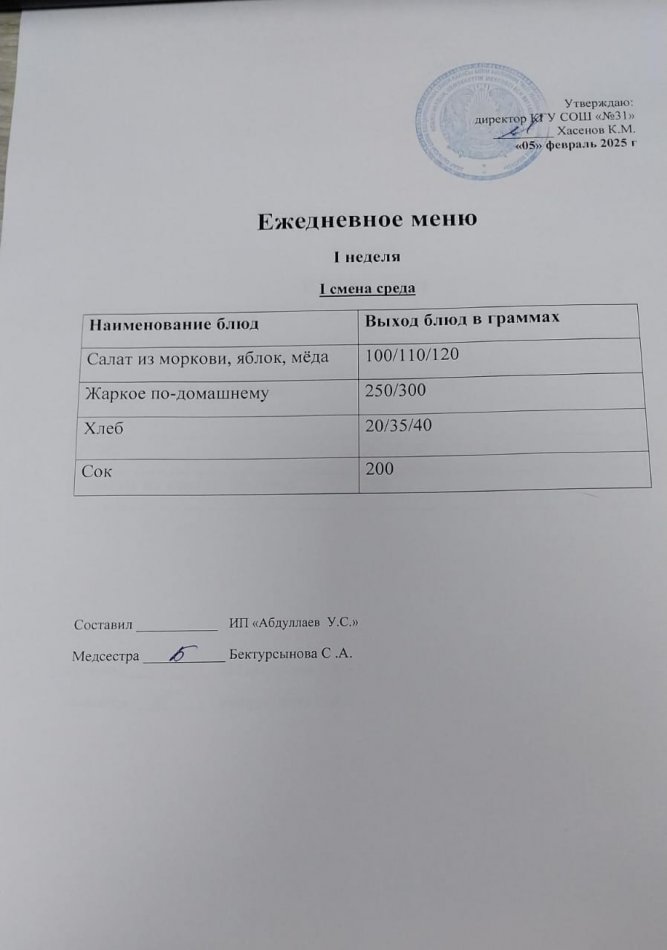 меню 1,2 смена