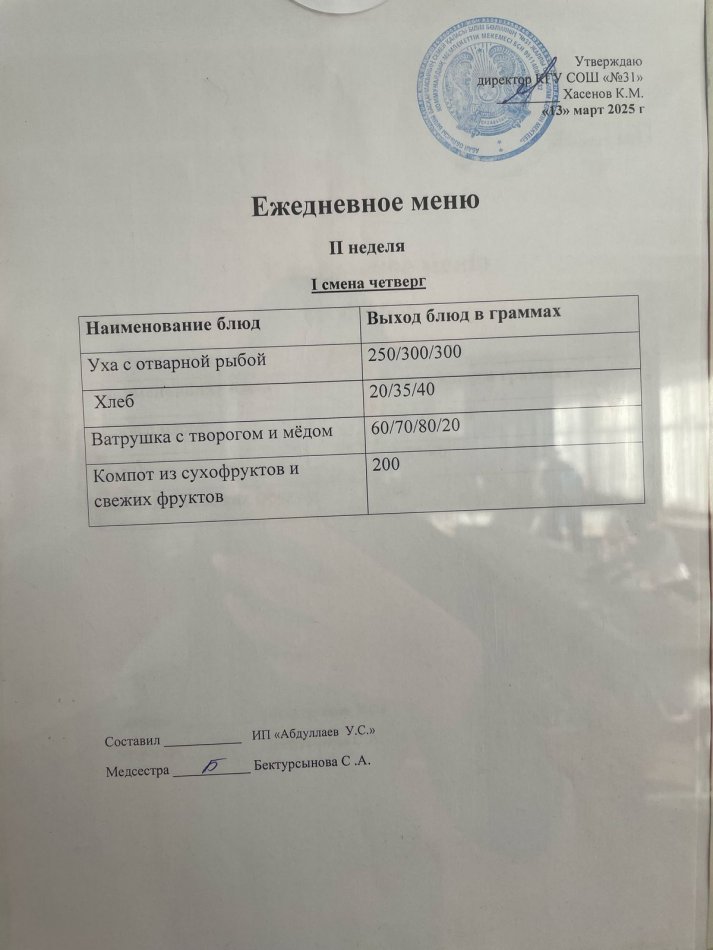 Меню 1,2 смена