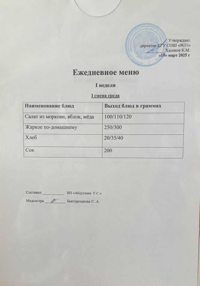 Меню 1,2 смена