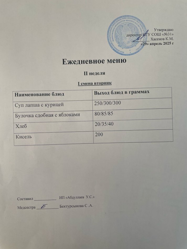 меню 1,2 смена