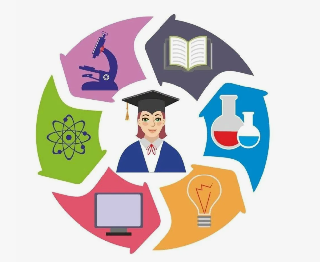 «Innovative College”