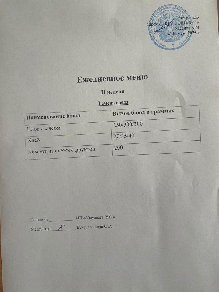 меню 1,2 смена