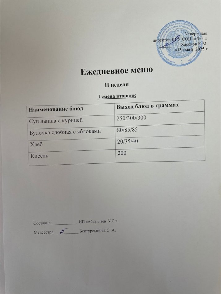 меню 1,2 смена