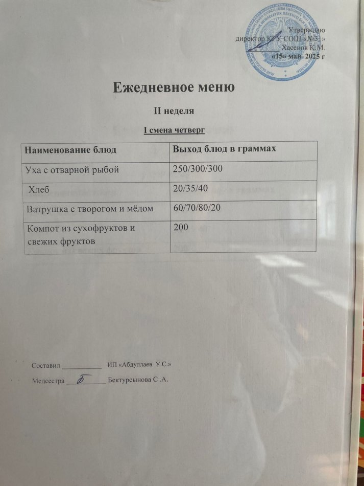 меню 1,2 смена