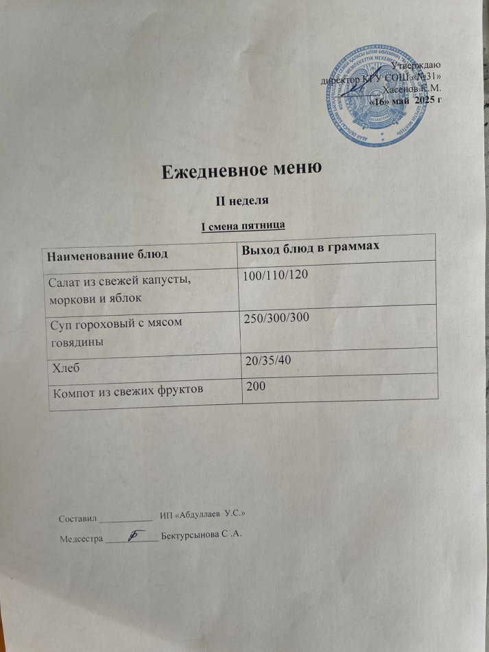 меню 1,2 смена