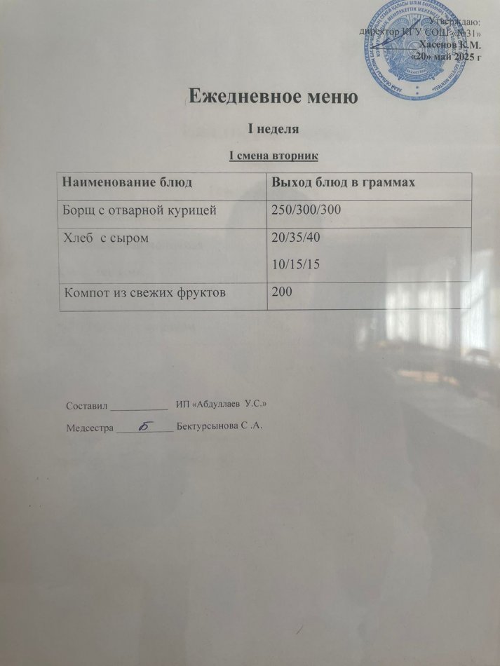 меню 1,2 смена