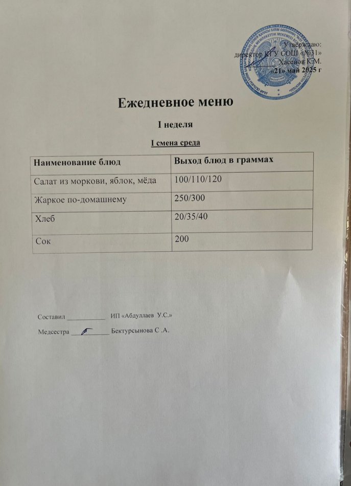 меню 1,2 смена