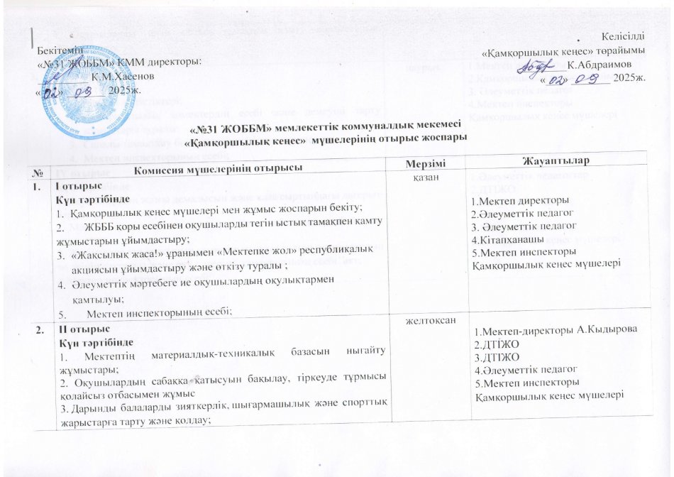 Қамқоршылық кеңестің жоспары