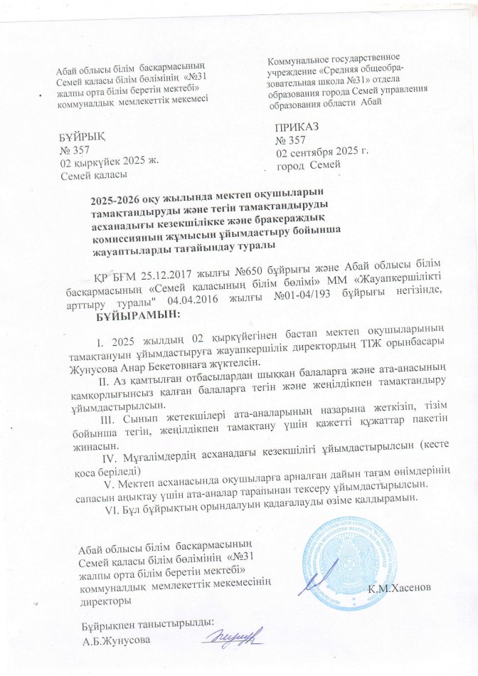 Приказ бракеражный комиссии