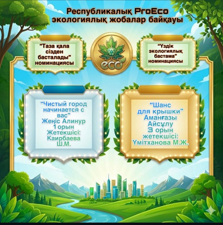 “ProEco” экологиялық жобалар Республикалық байқауының қалалық кезеңі
